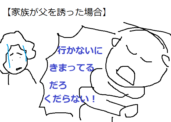 他人の不幸が大好きで勝ち誇る尊大型