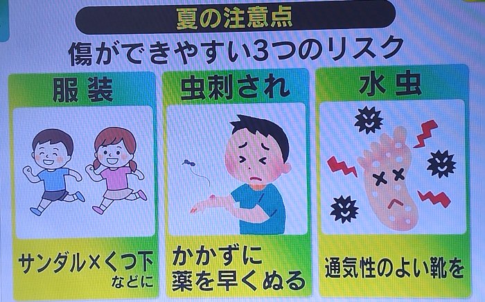 人食いバクテリア症状と対策